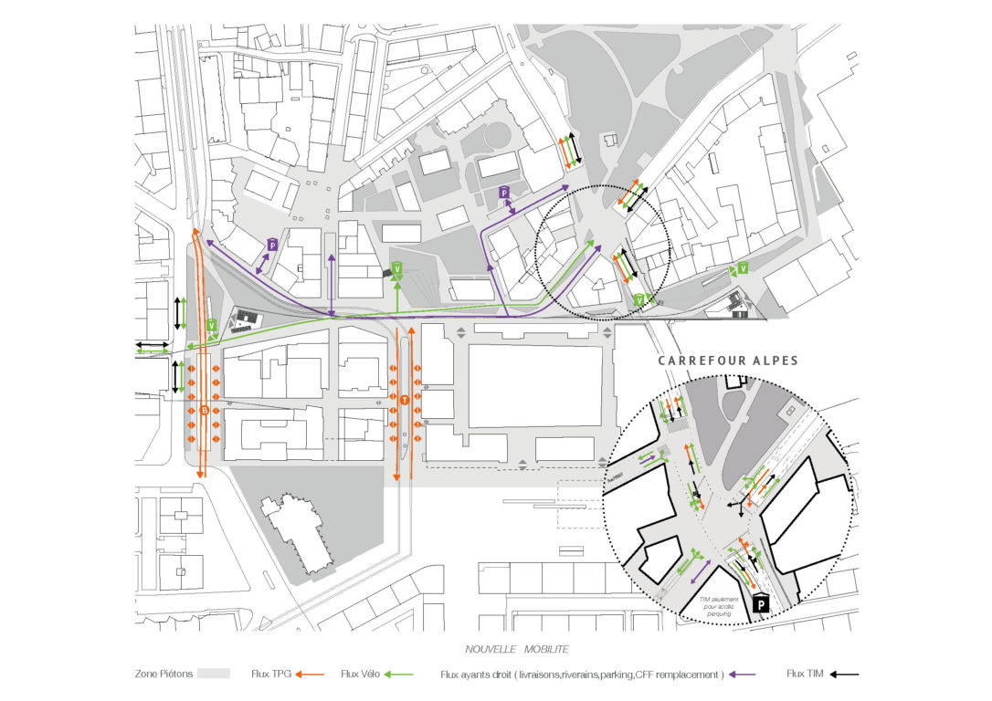 Schéma de la mobilité au nord de la gare de Cornavin