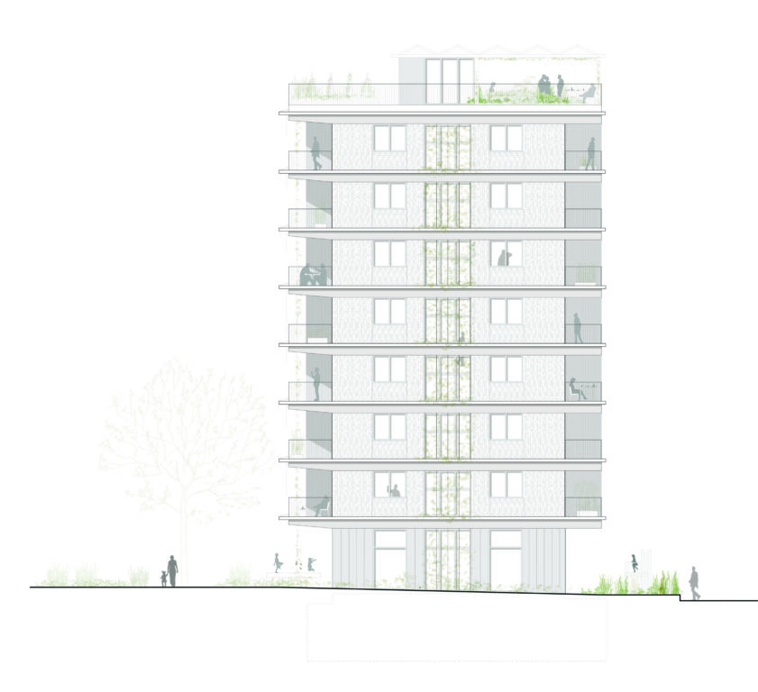 Façade Sud