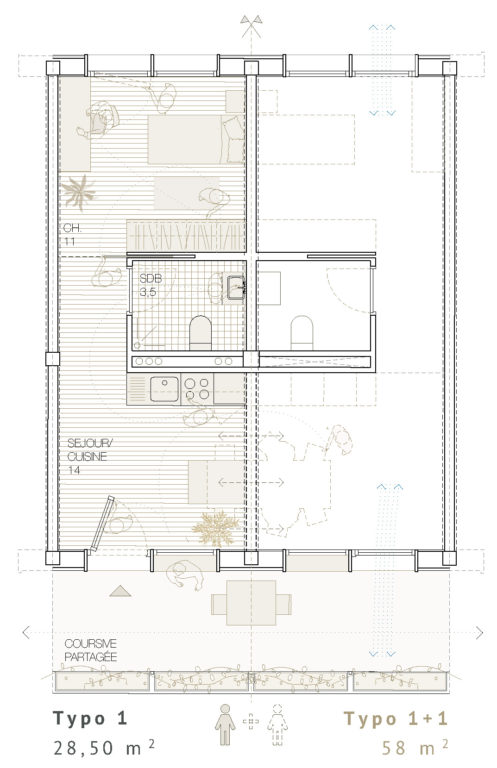 Typologie 1 - logements pour étudiants