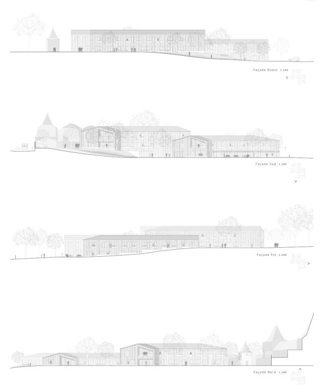 Façades